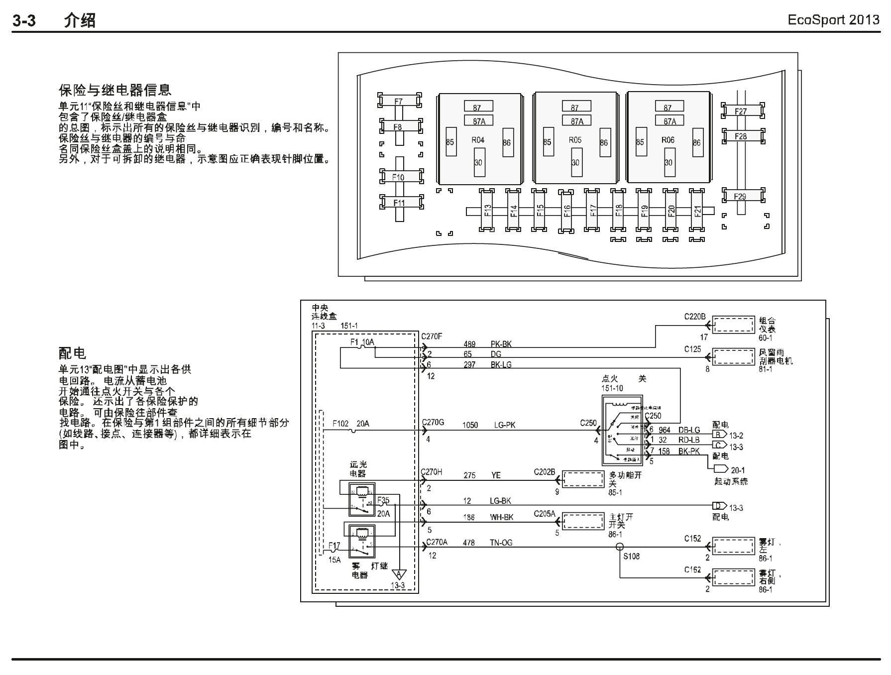 2013款福特翼博全车维修手册加电路图下载