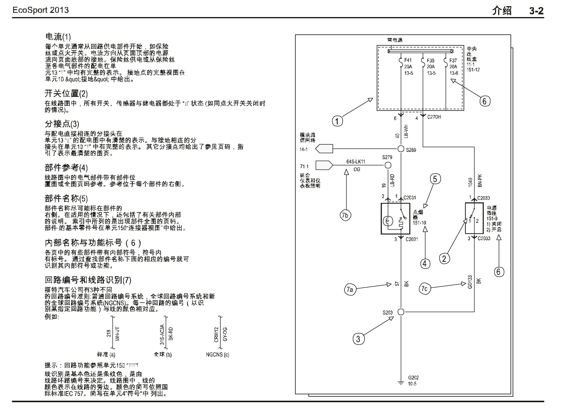 2013款福特翼博全车维修手册加电路图下载