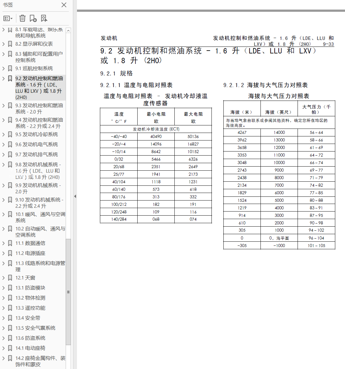 2010年上海通用别克新君威维修手册带电路图
