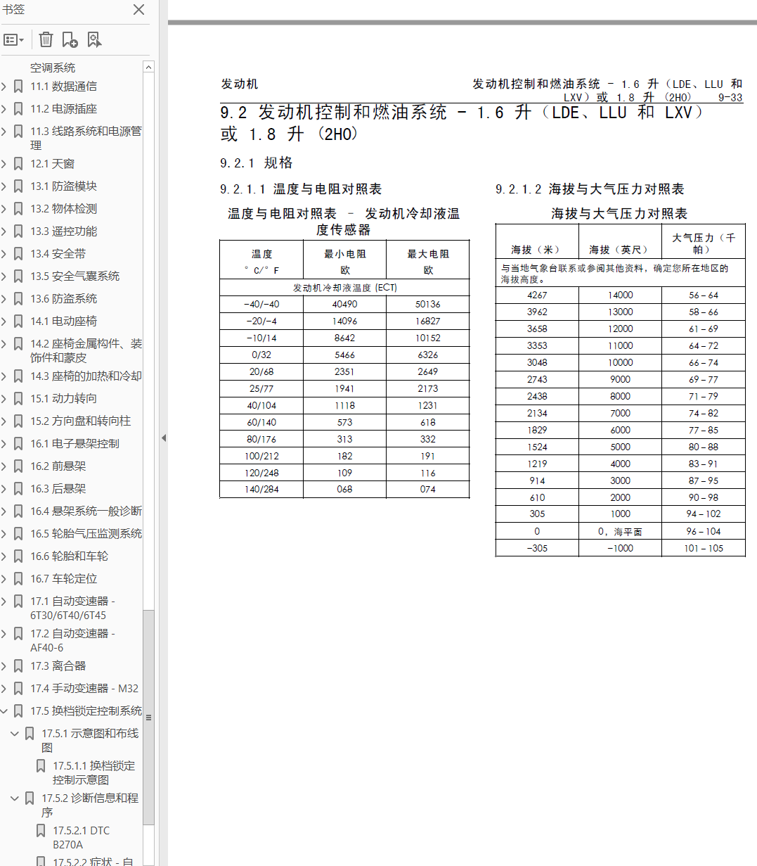 2010年上海通用别克新君威维修手册带电路图