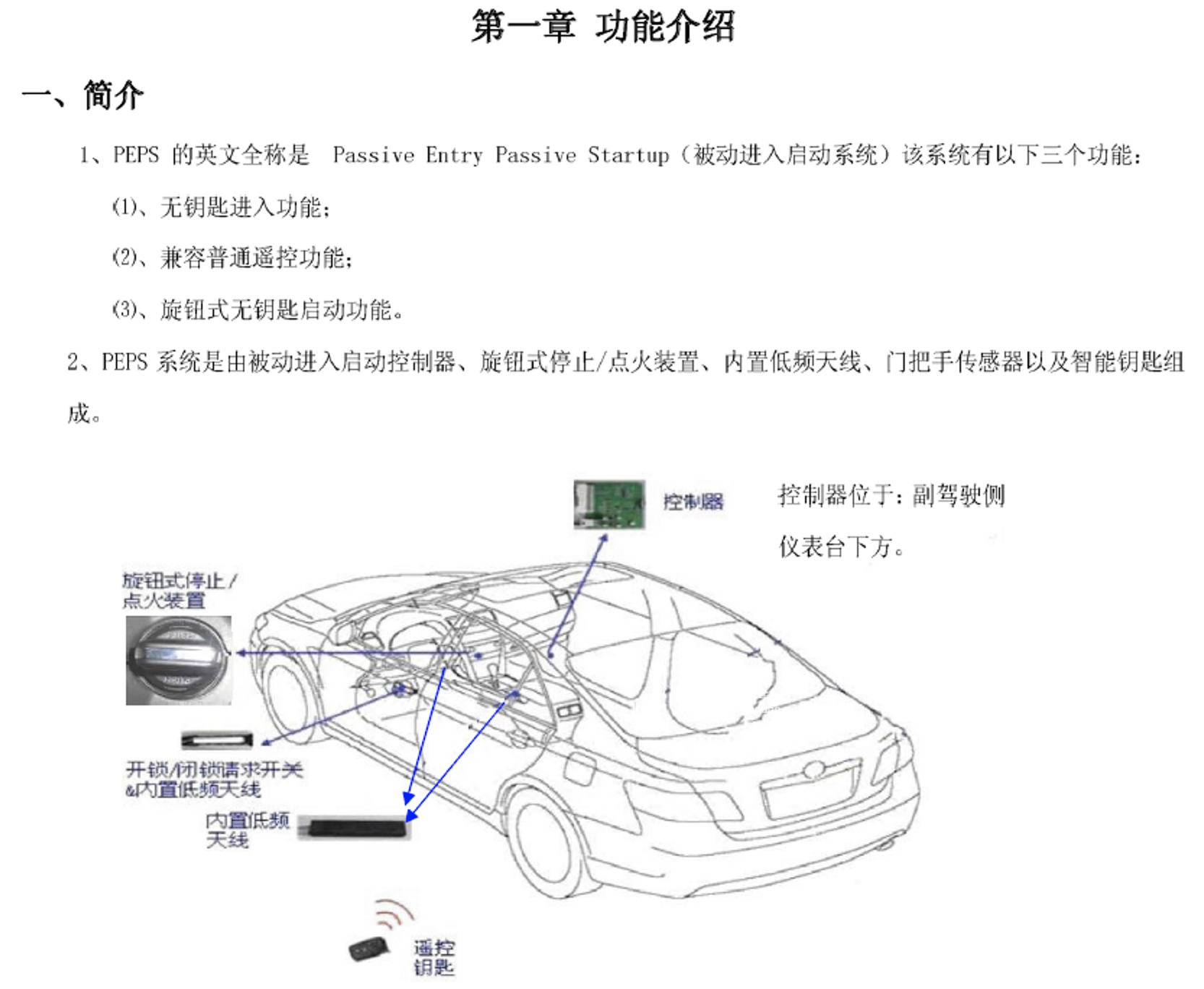 2014款奇瑞E5全车原厂电路维修手册下载