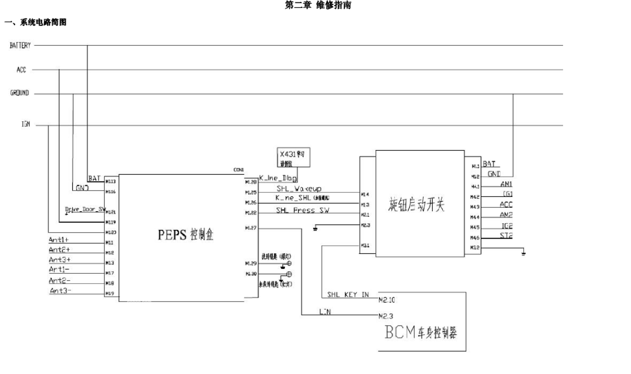 2014款奇瑞E5全车原厂电路维修手册下载