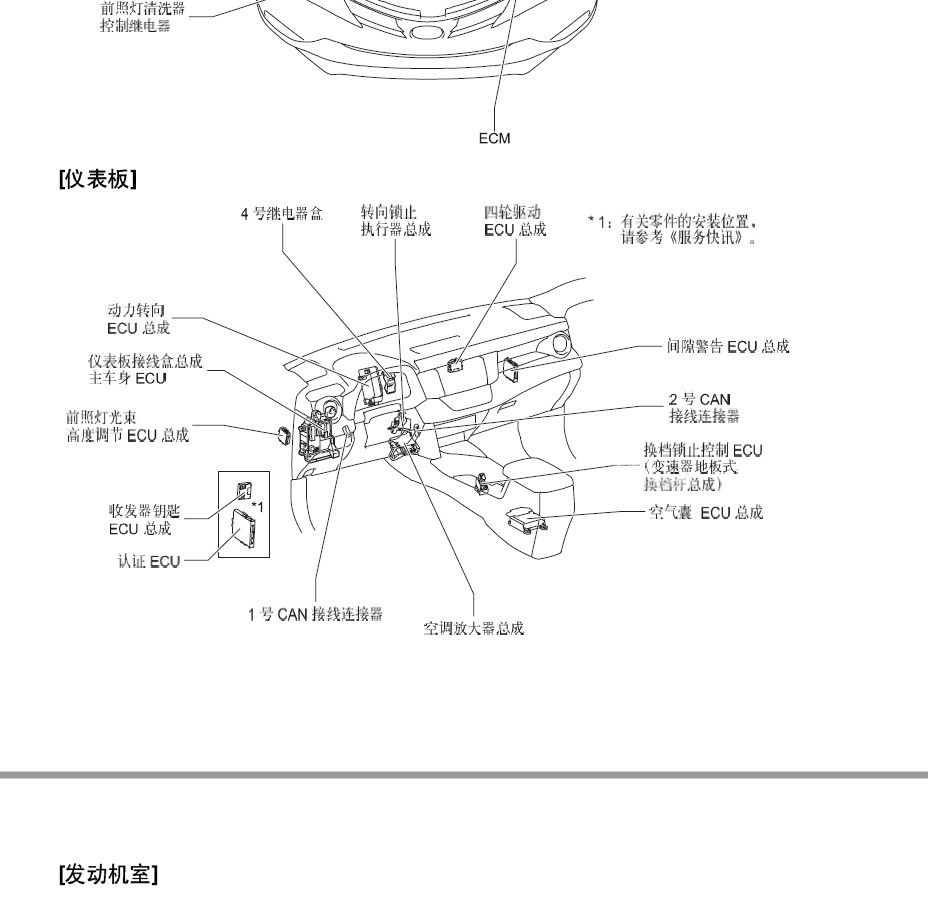2014款丰田RAV4全车电路图手册下载