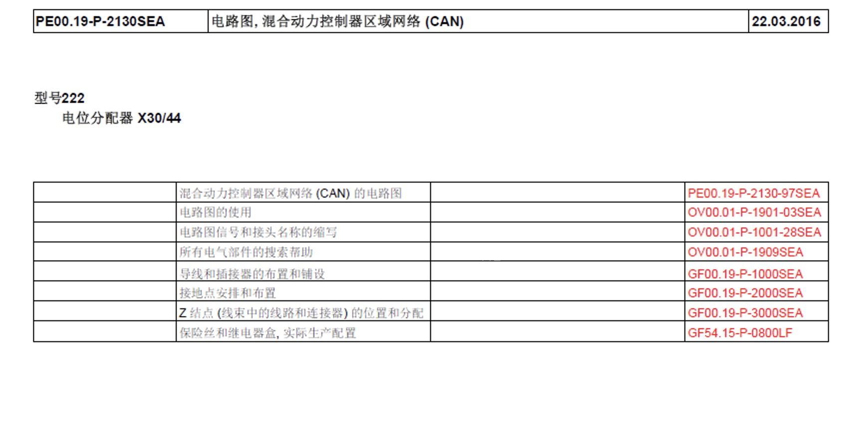 2014奔驰E级W213全车电路图维修手册