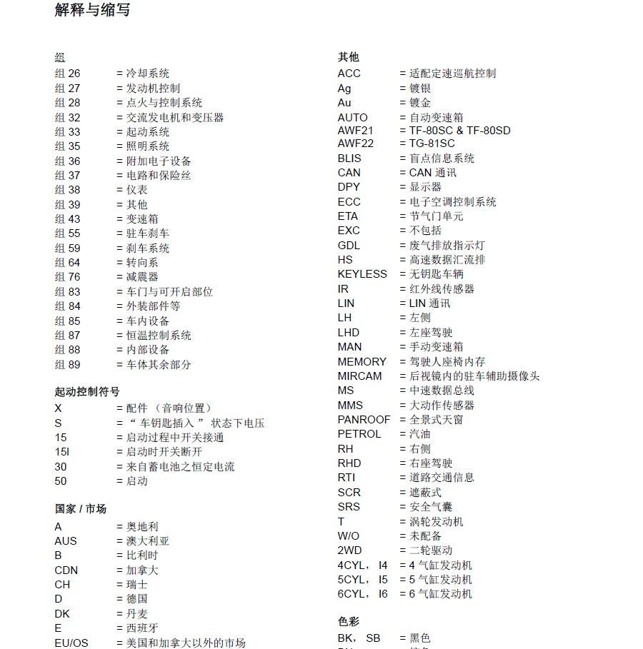 14款沃尔沃xc60全车电路图手册下载 牛车宝