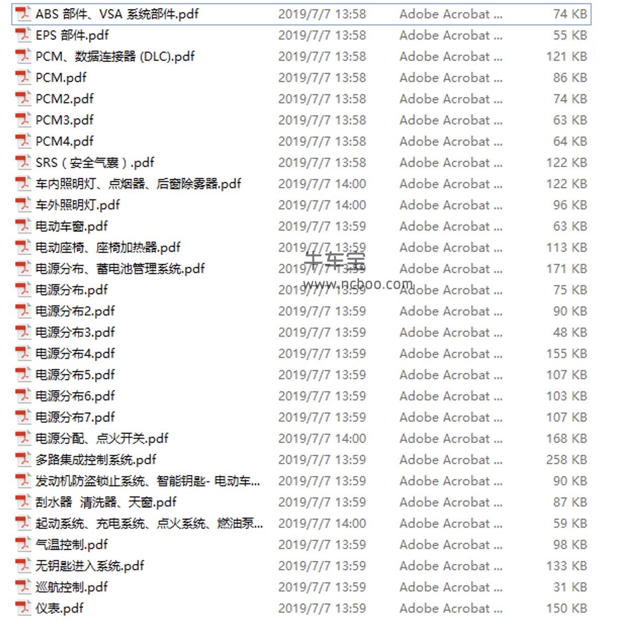 2014款东风本田杰德1.5,1.8L维修手册和电路图