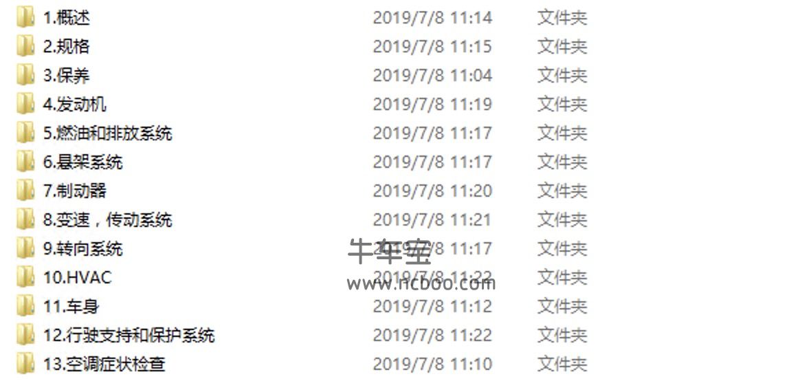 2017-2019款东风本田杰德全系维修手册和电路图下载