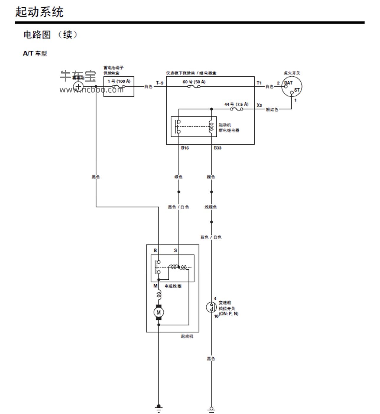 2009款广汽本田飞度1.3L,1.5L维修手册和电路图下载