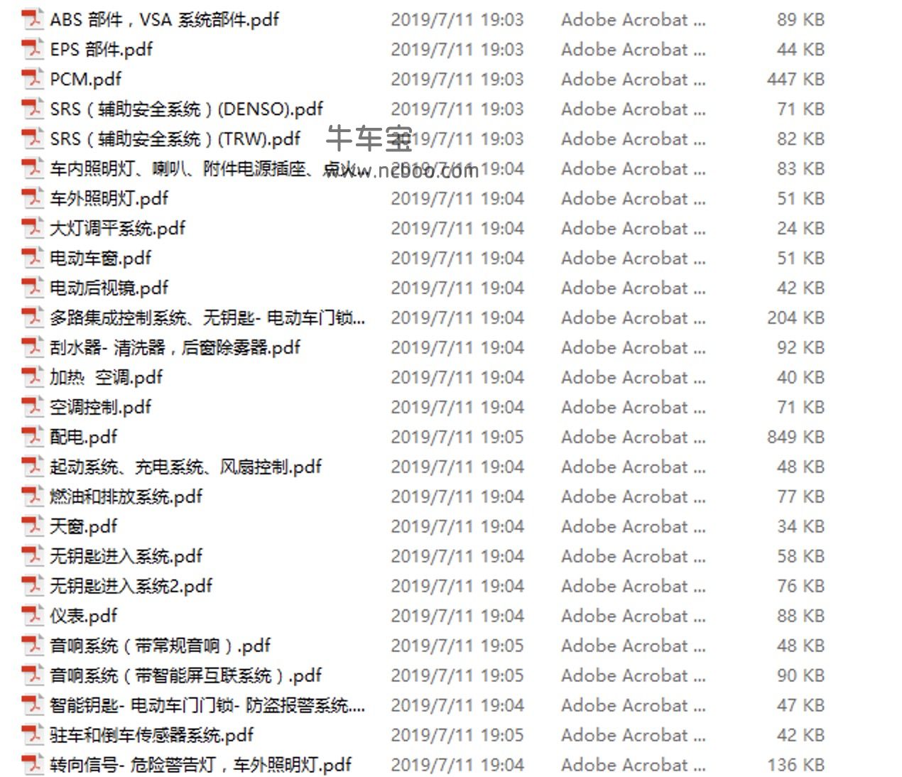 2015款广汽本田飞度1.3L,1.5L维修手册和电路图下载