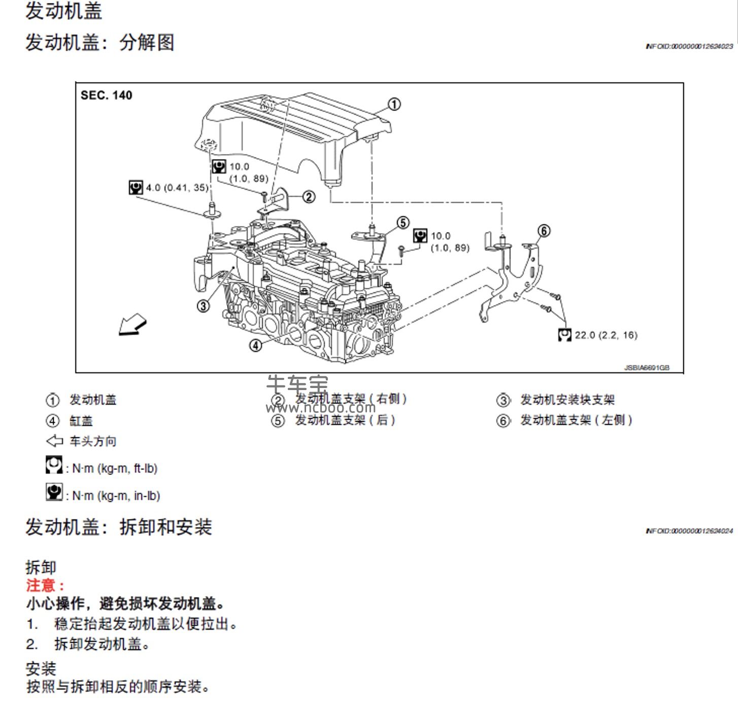 2015-2017款东风日产楼兰2.5L混动维修手册(含电路图)