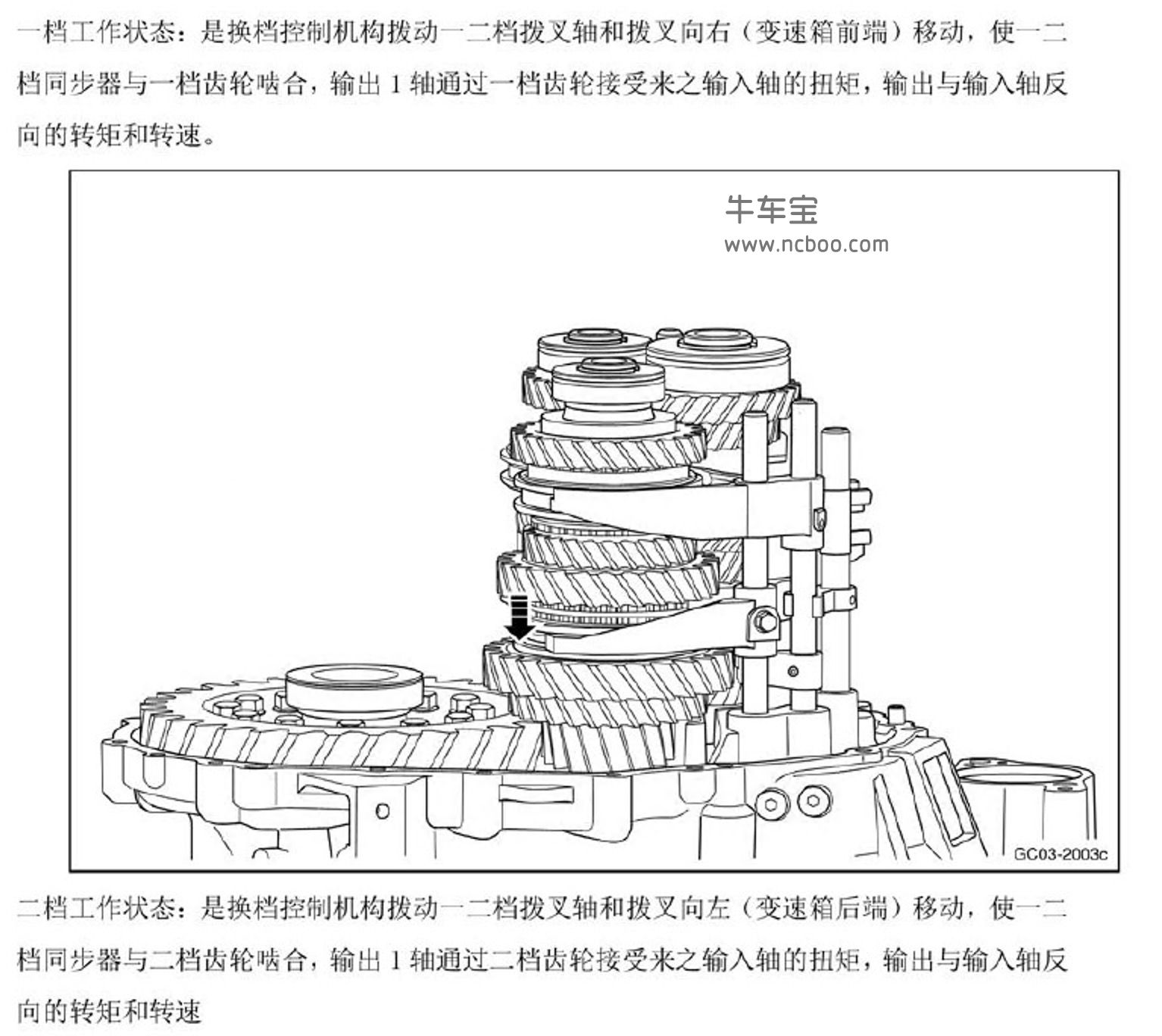 2015款吉利帝豪EC8维修及电路图手册
