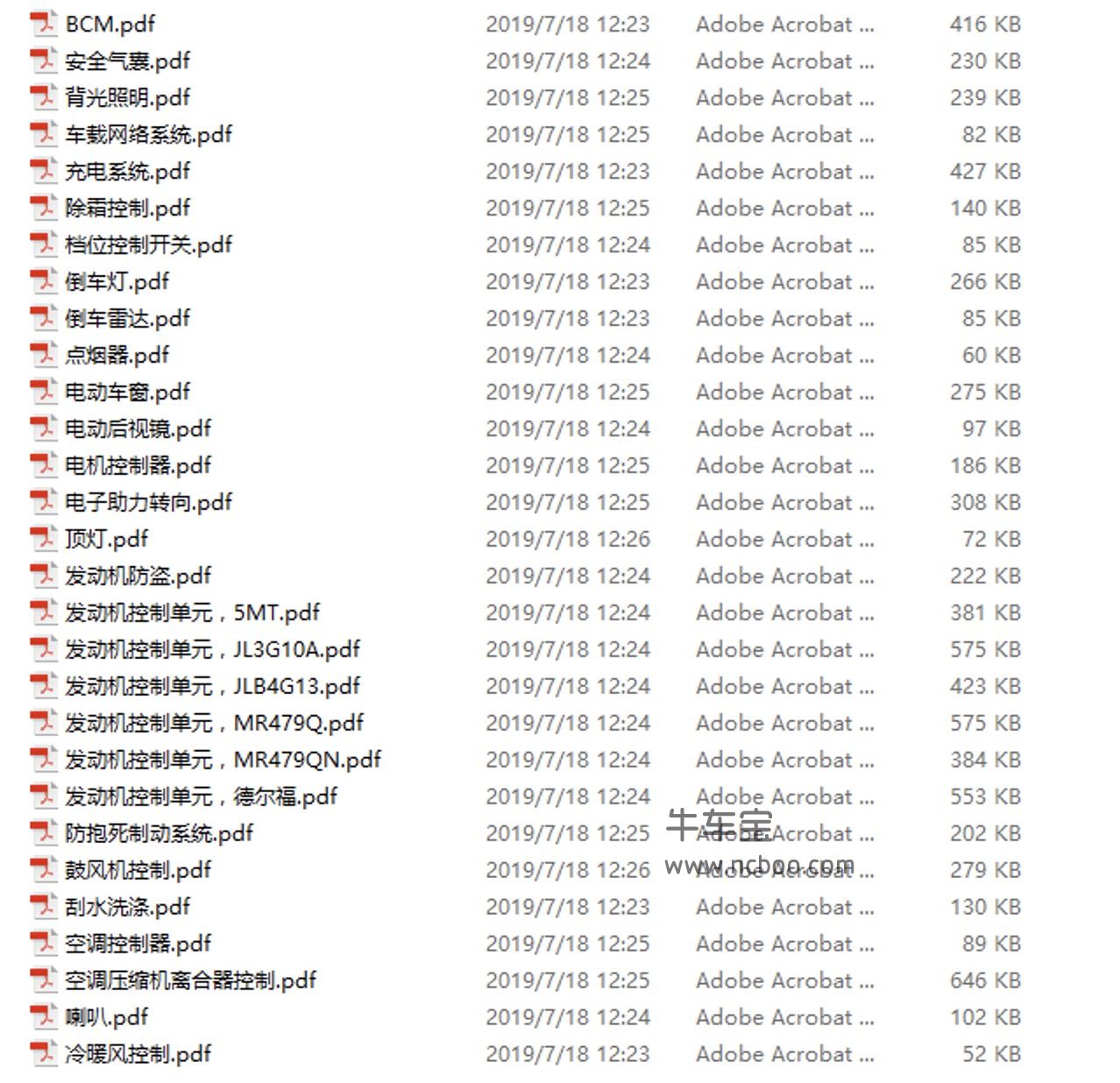 2016-2017款吉利熊猫全系电路图手册