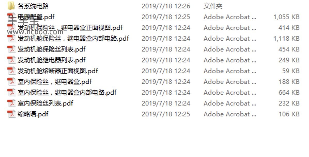 2016-2017款吉利熊猫全系电路图手册