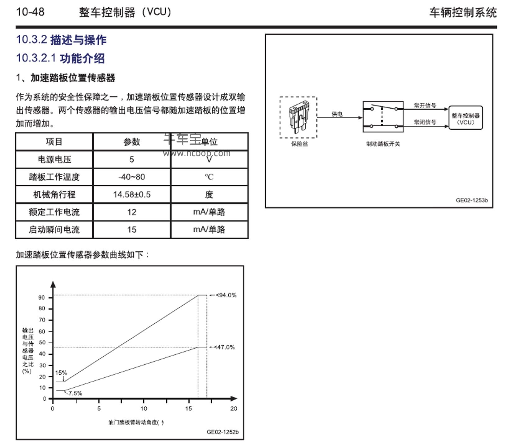 2018-2019款吉利帝豪GSe(新能源)原厂维修手册和电路图