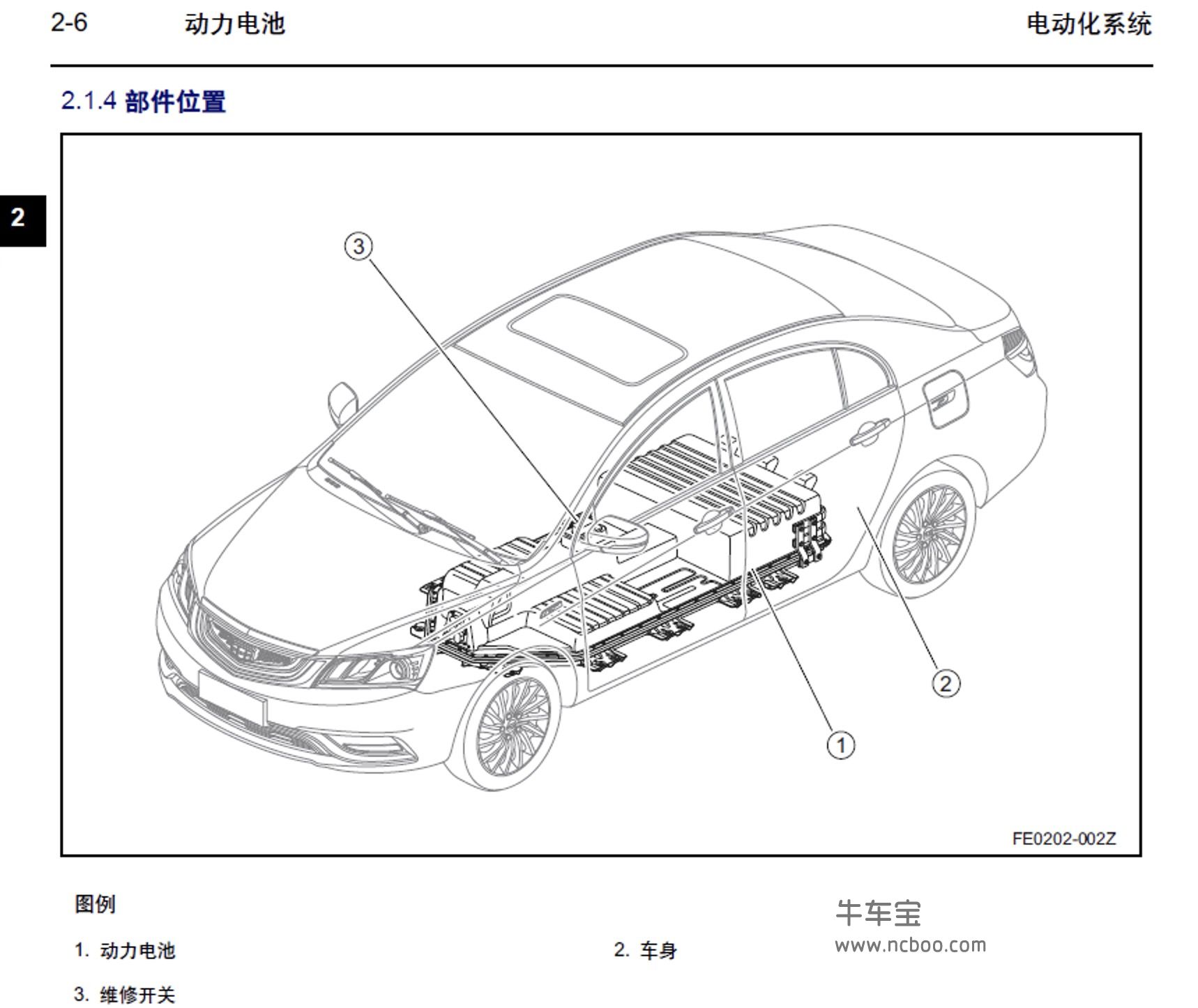 2017-2019款吉利帝豪EV300(新能源)原厂维修手册和电路图