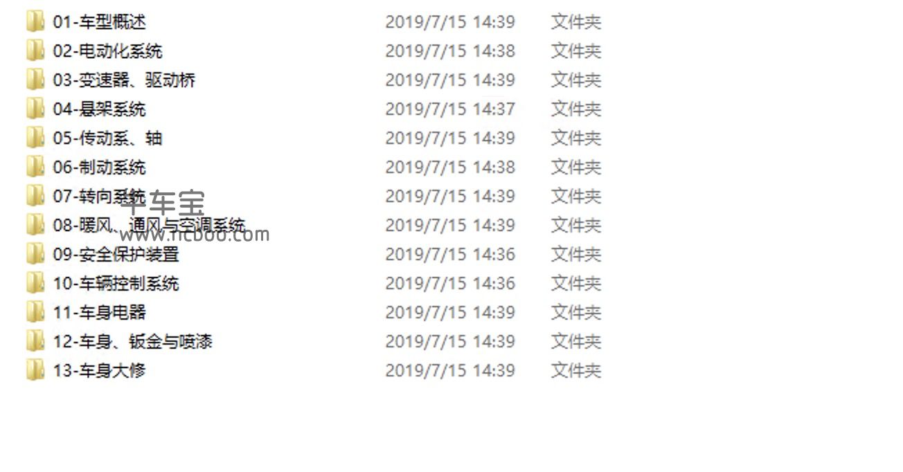 2018-2019款吉利帝豪EV450/EV350原厂维修手册和电路图