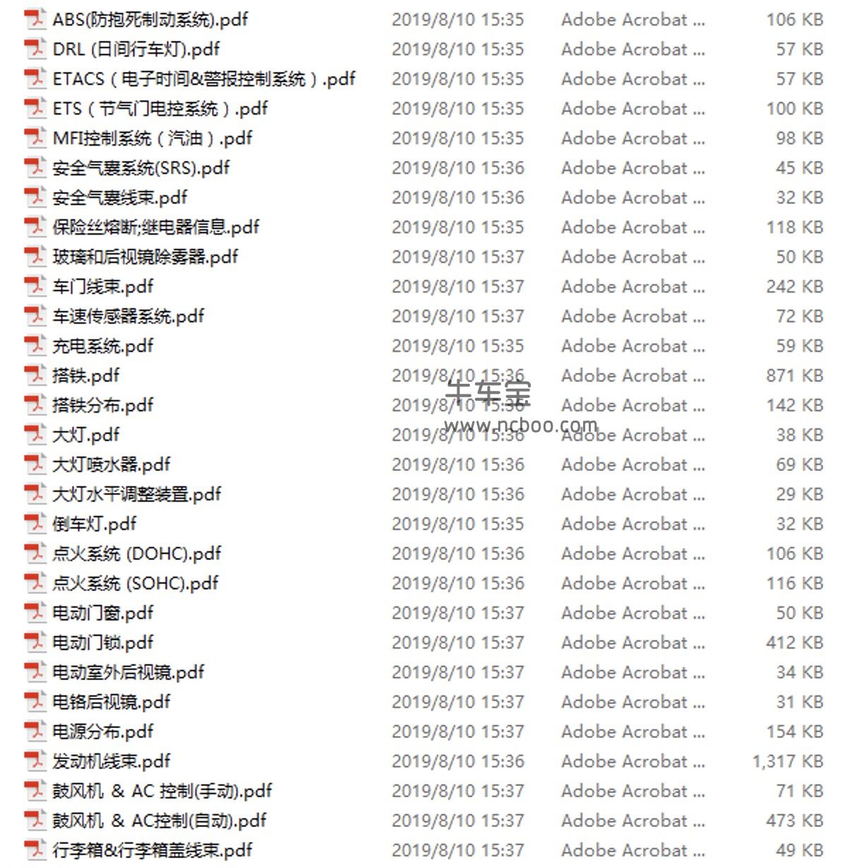 2012款北京现代伊兰特原厂维修手册和电路图资料