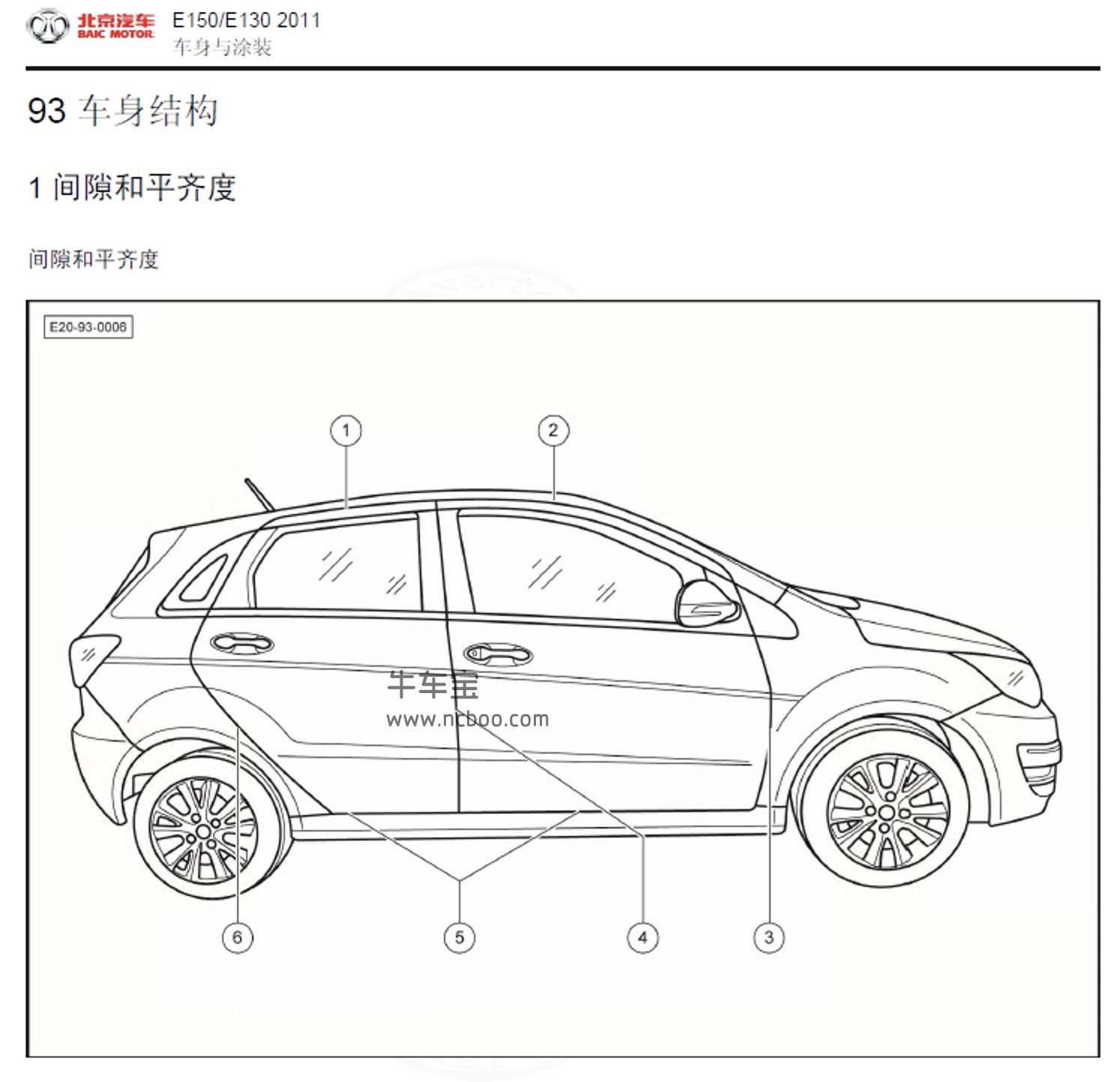 2012-2013款北汽E150,E130原厂维修手册和电路图下载