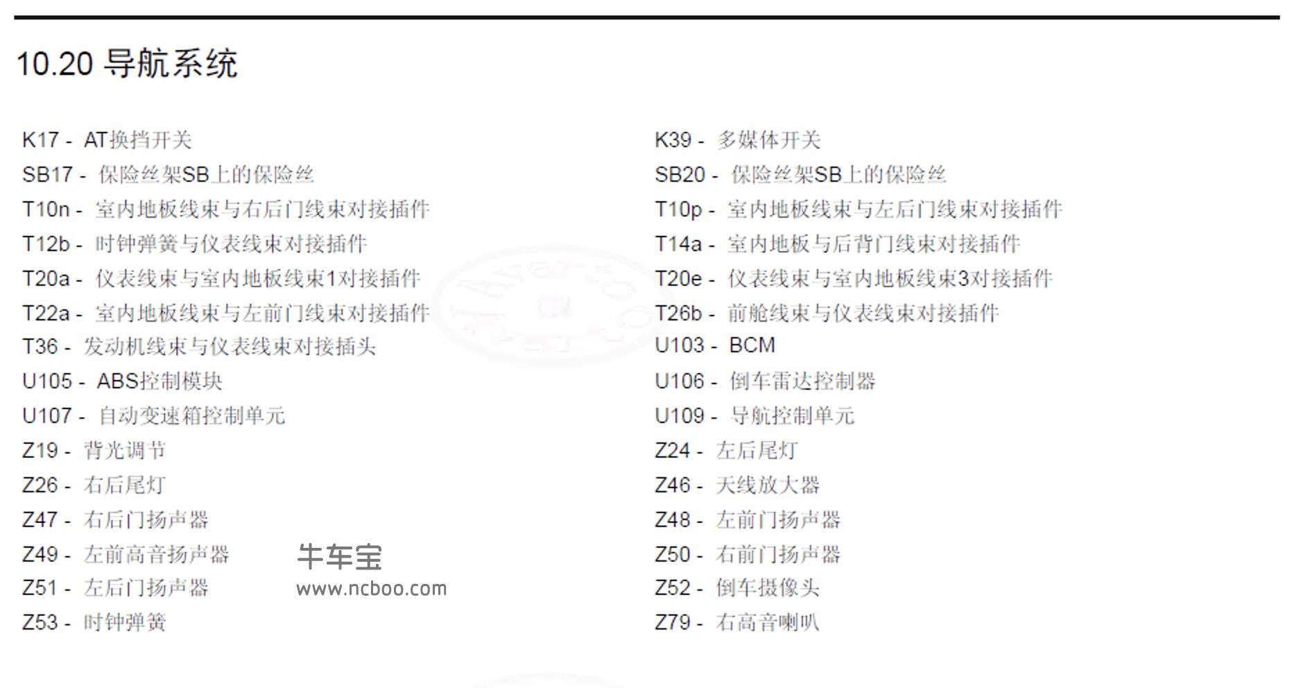 2012-2013款北汽E150,E130原厂维修手册和电路图下载