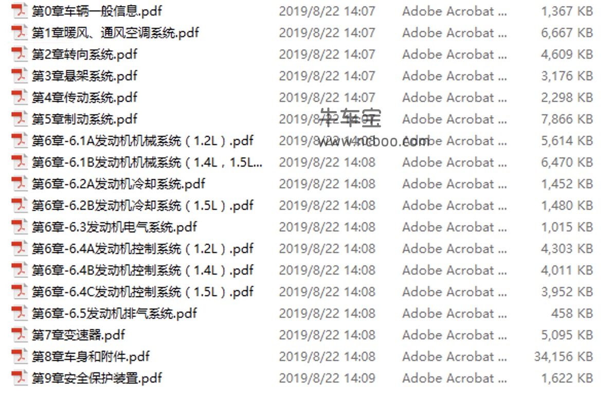 2013-2014款五菱宏光S(CN112)原厂维修手册和电路图资料