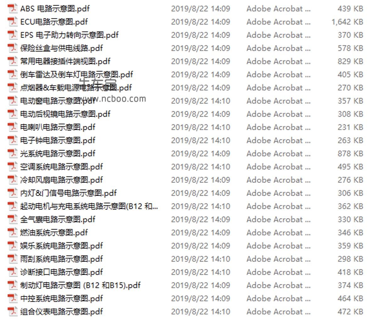 2013-2014款五菱宏光S(CN112)原厂维修手册和电路图资料