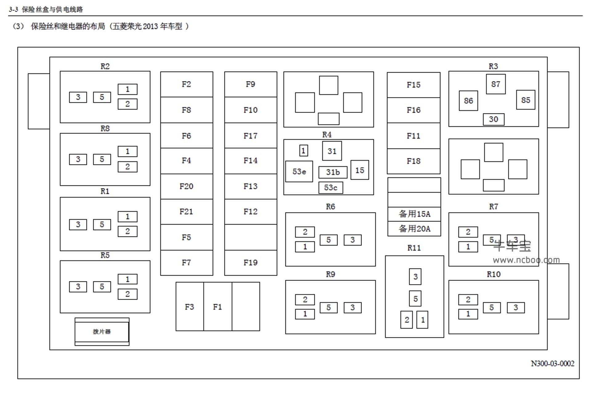2013-2014款五菱荣光S(N310)原厂维修手册和电路图下载