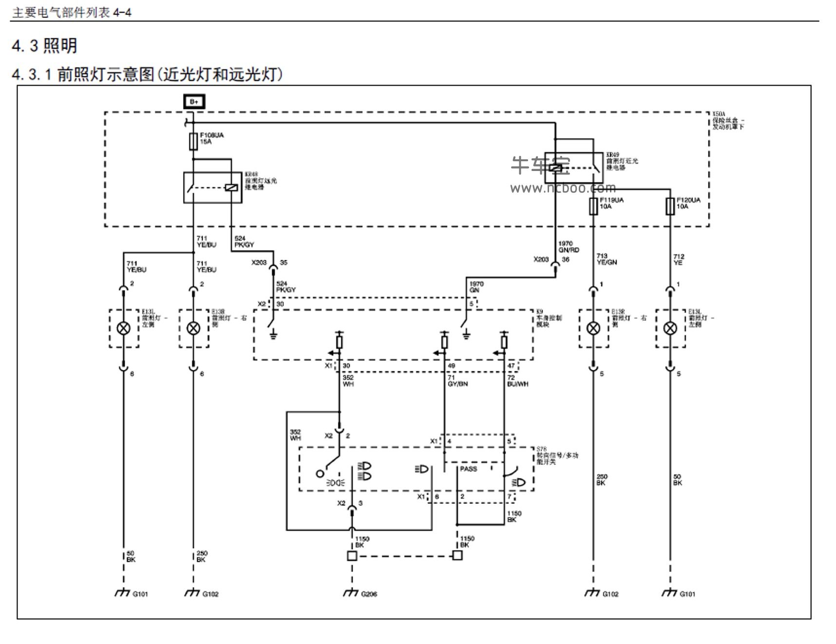 2015-2017款五菱宏光S(CN112)原厂电路图手册下载