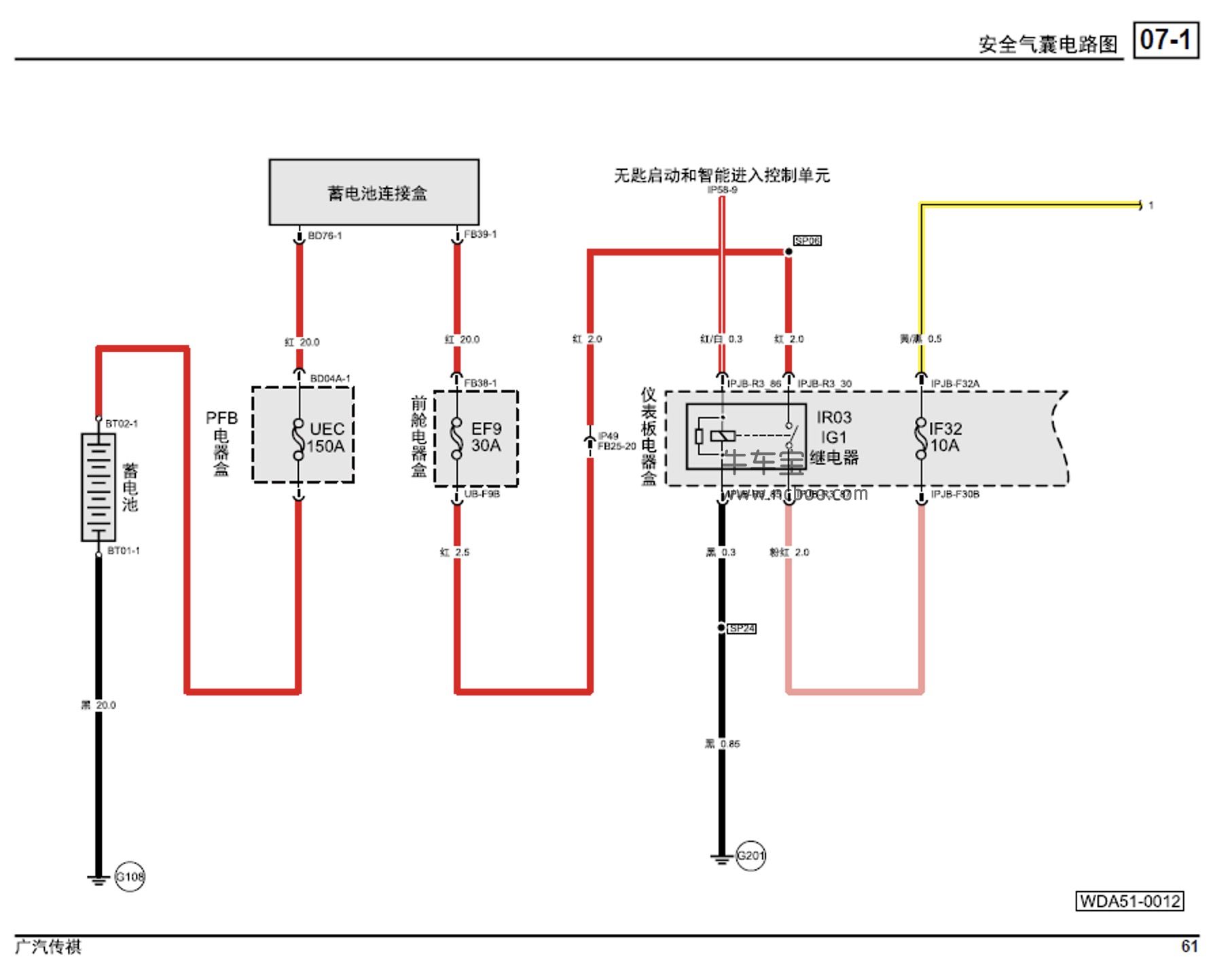 2017-2019款广汽传祺GA3S PHEV(新能源)原厂维修手册和电路图