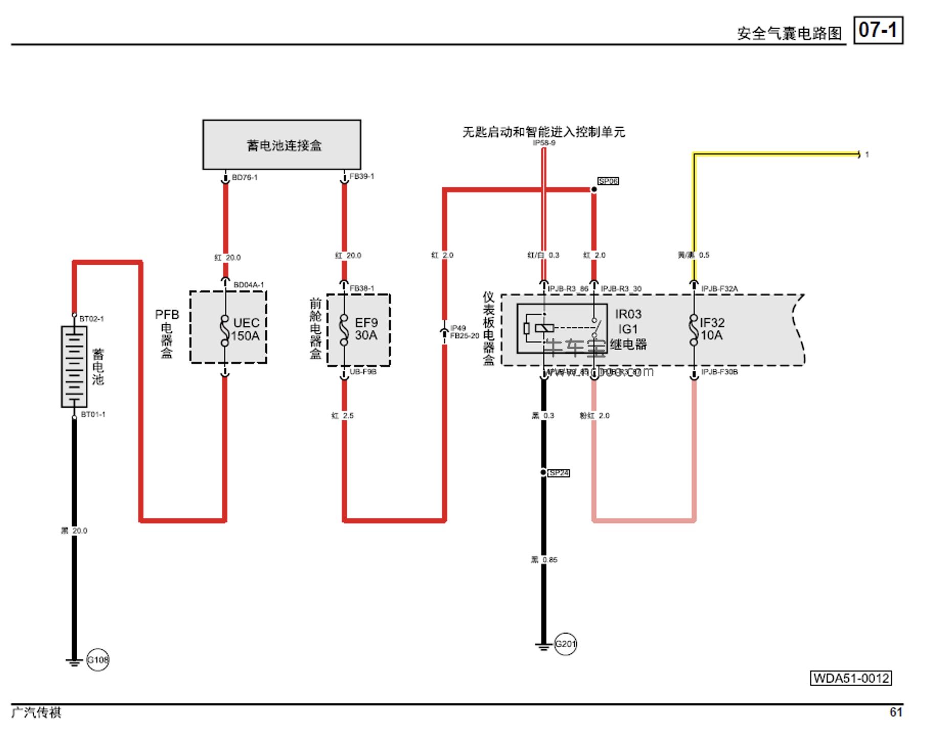 传祺gs3保险丝盒图解图片