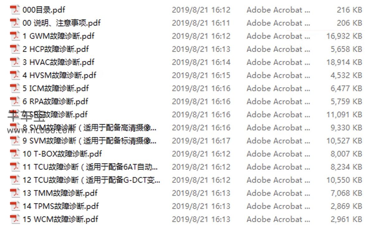 2017-2019款广汽传祺GS4原厂故障码诊断手册下载