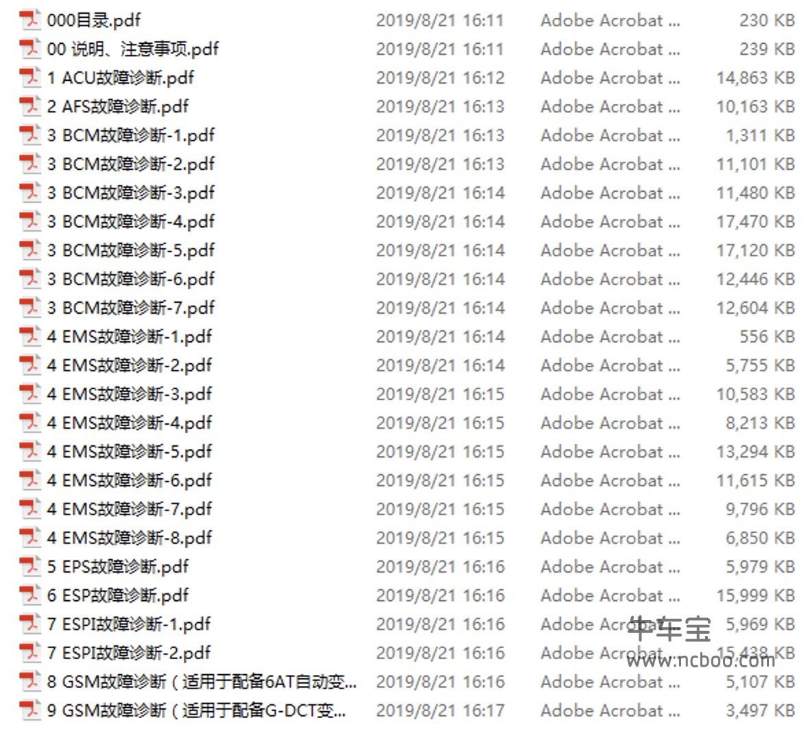 2017-2019款广汽传祺GS4原厂故障码诊断手册下载