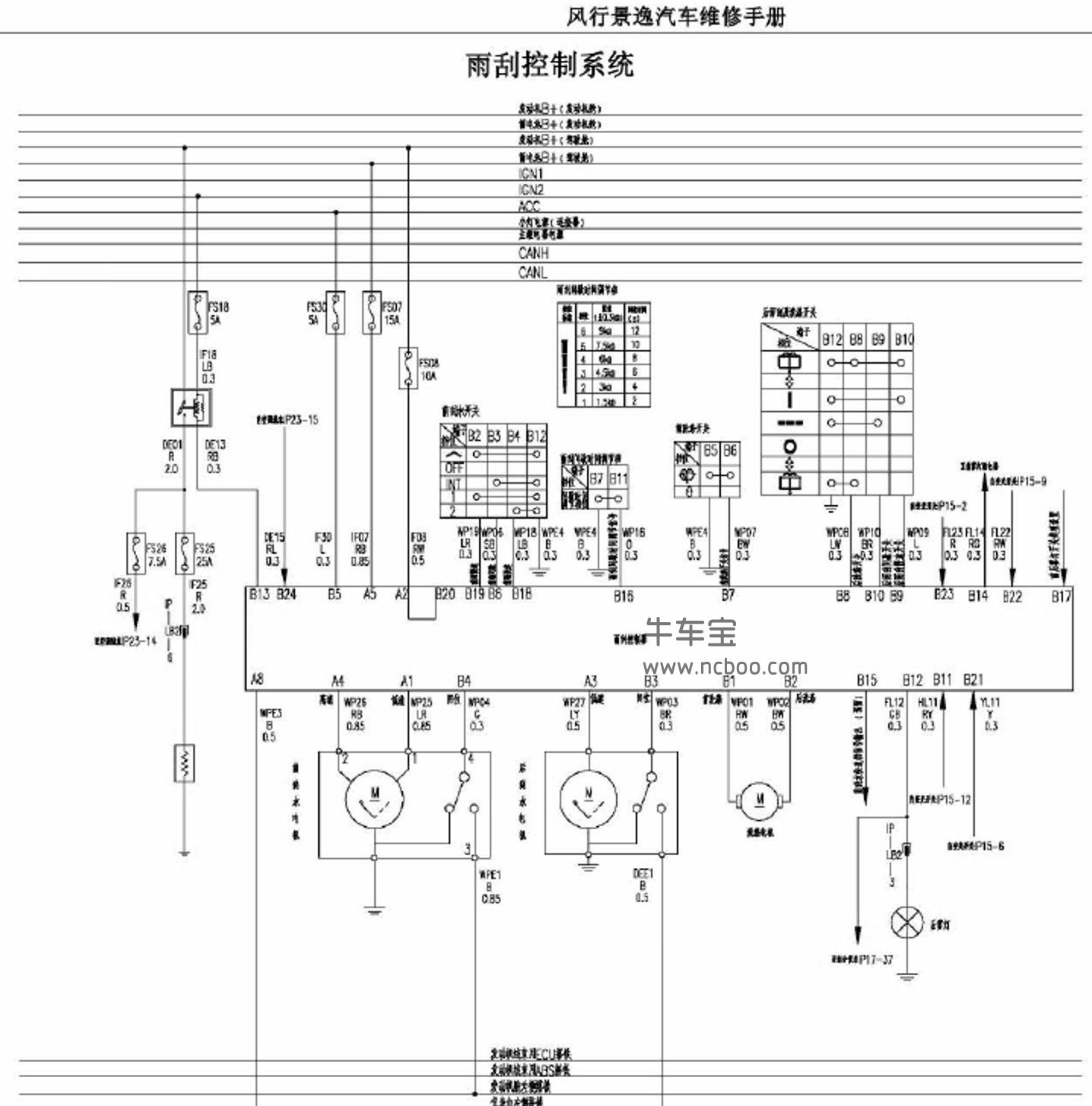 2013-2014款东风风行景逸XL LV原厂维修手册和电路图