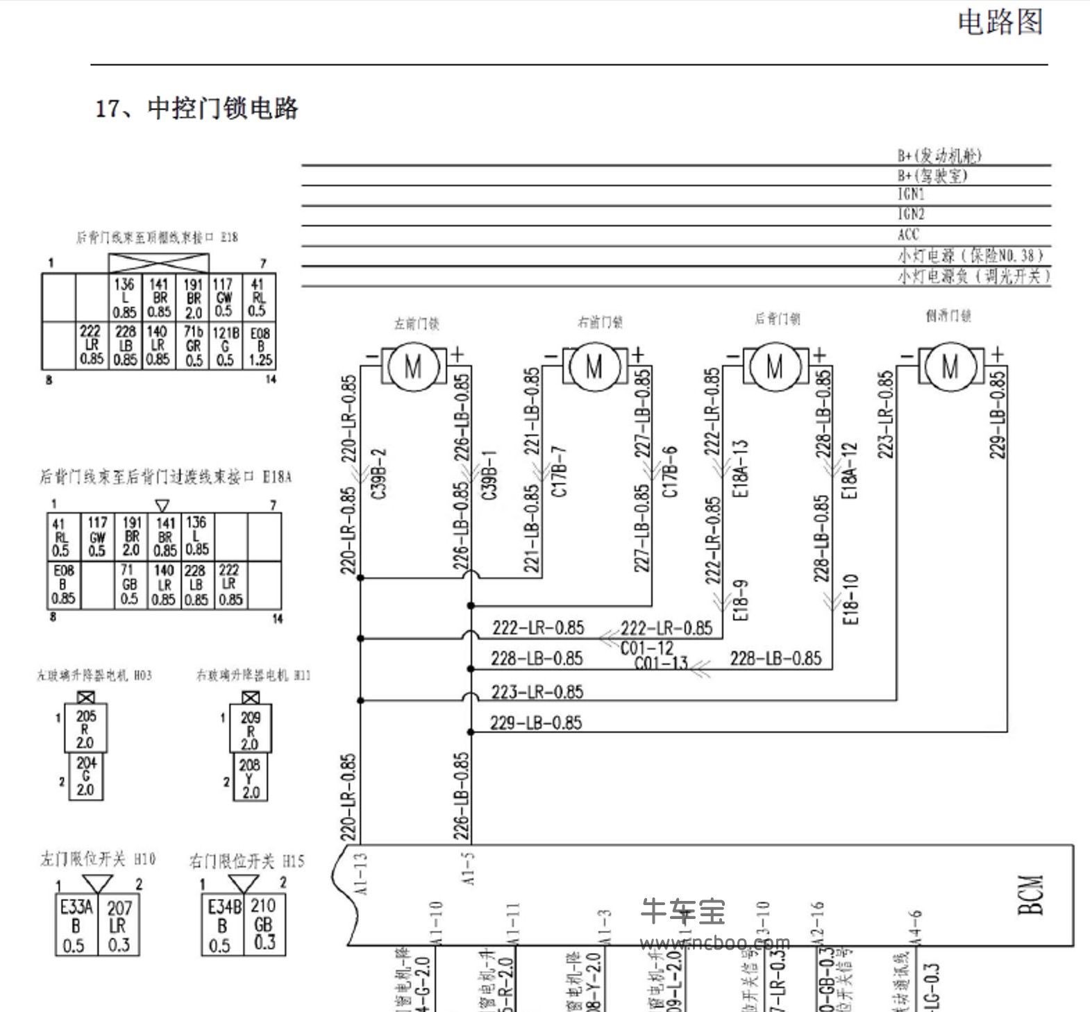 2015-2016款东风风行菱智M5原厂维修手册和电路图资料下载
