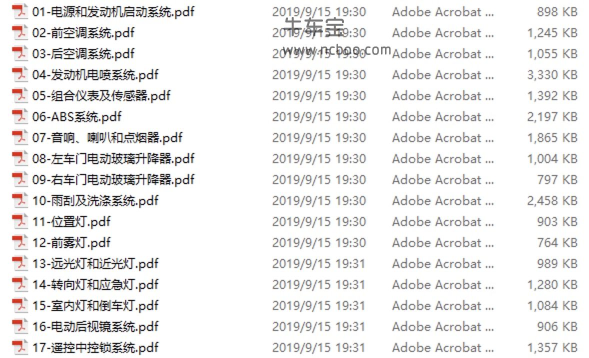 2014-2015款东风风行菱智M3 V3原厂电路图资料下载