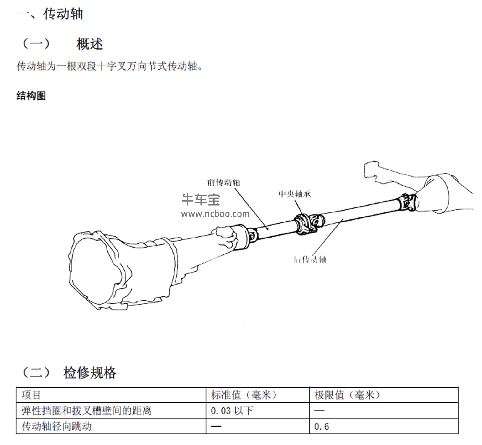 2015-2016款东风风行菱智M5原厂维修手册和电路图资料下载
