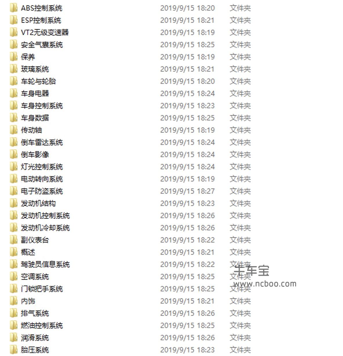 2014款东风风行景逸S50原厂维修手册和电路图下载