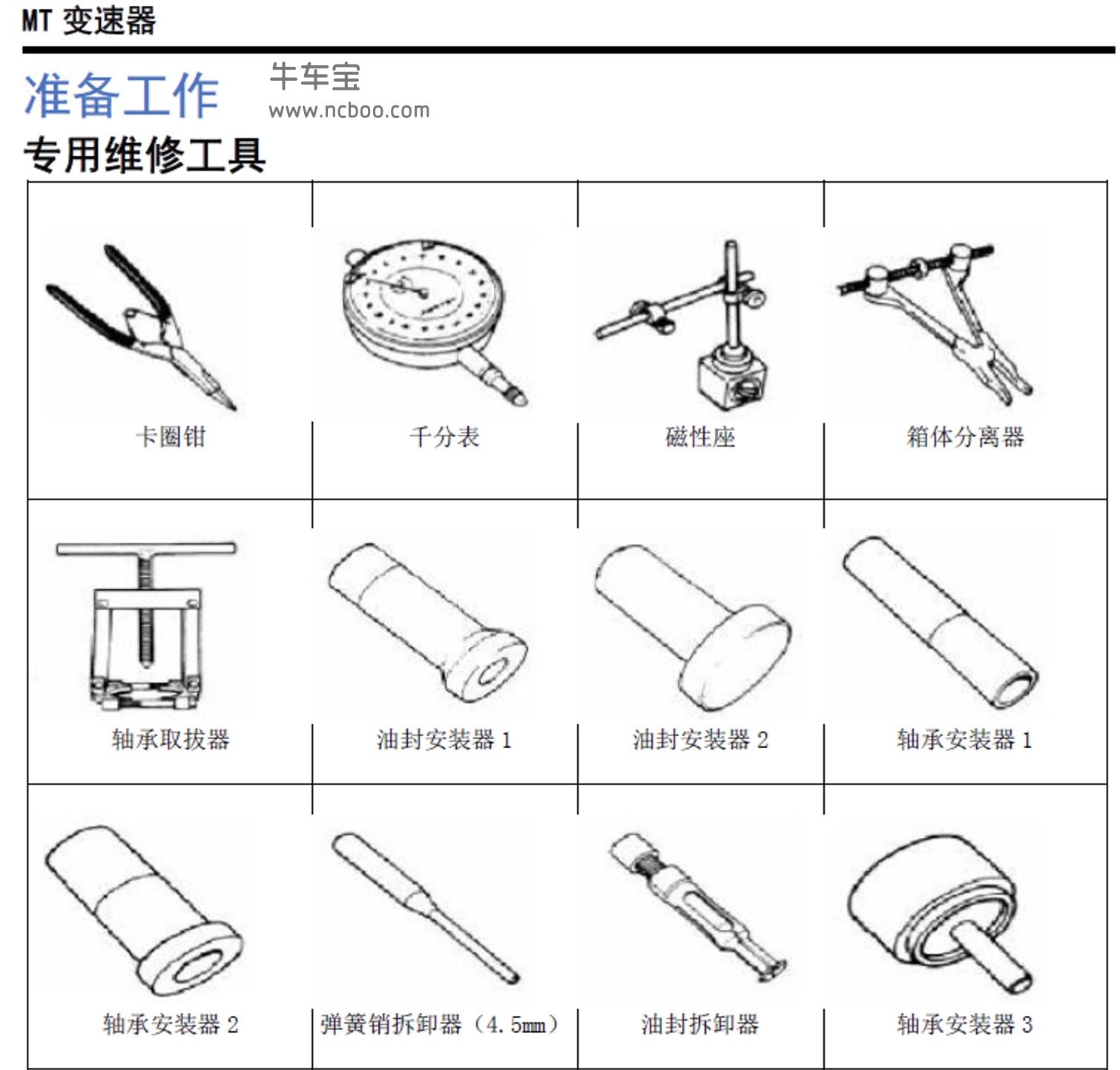 2018-2019款东风风行T5原厂维修手册和电路图下载
