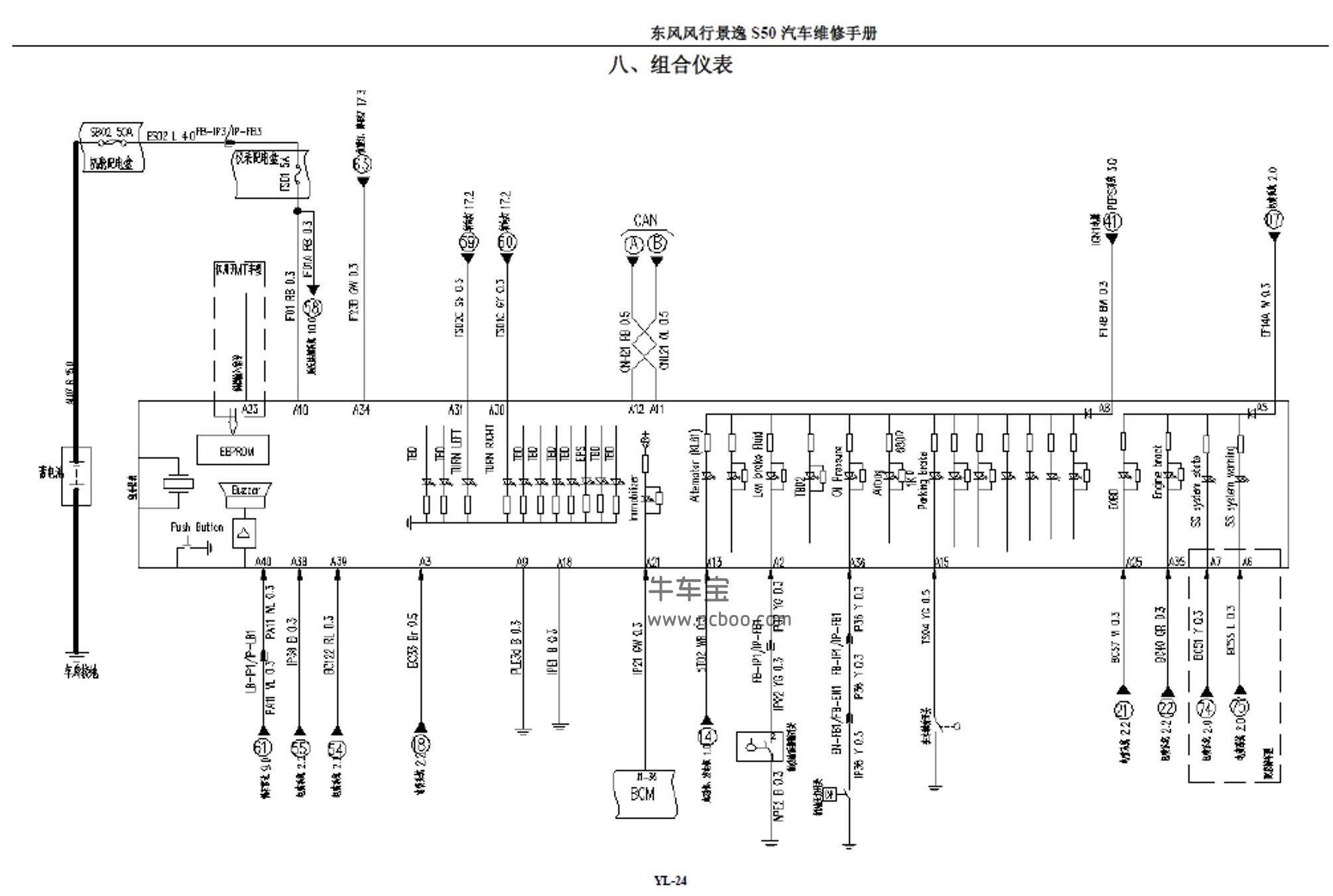 2014款东风风行景逸S50原厂维修手册和电路图下载