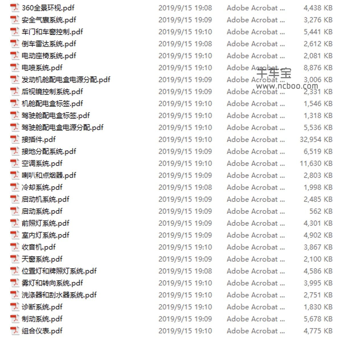 2014-2015款东风风行CM7原厂电路图手册下载