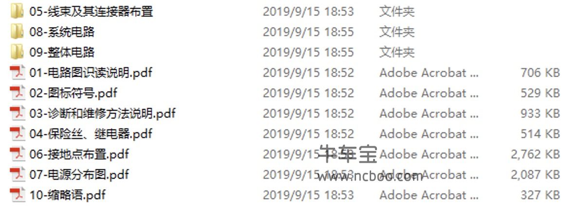 2018-2019款东风风行T5原厂维修手册和电路图下载