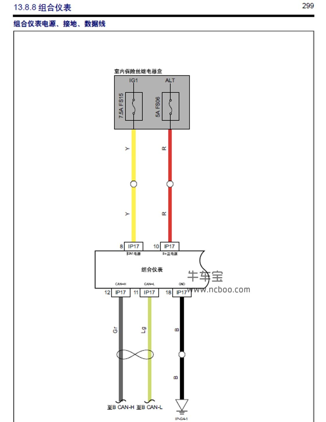 2018-2019款东风风行T5原厂维修手册和电路图下载