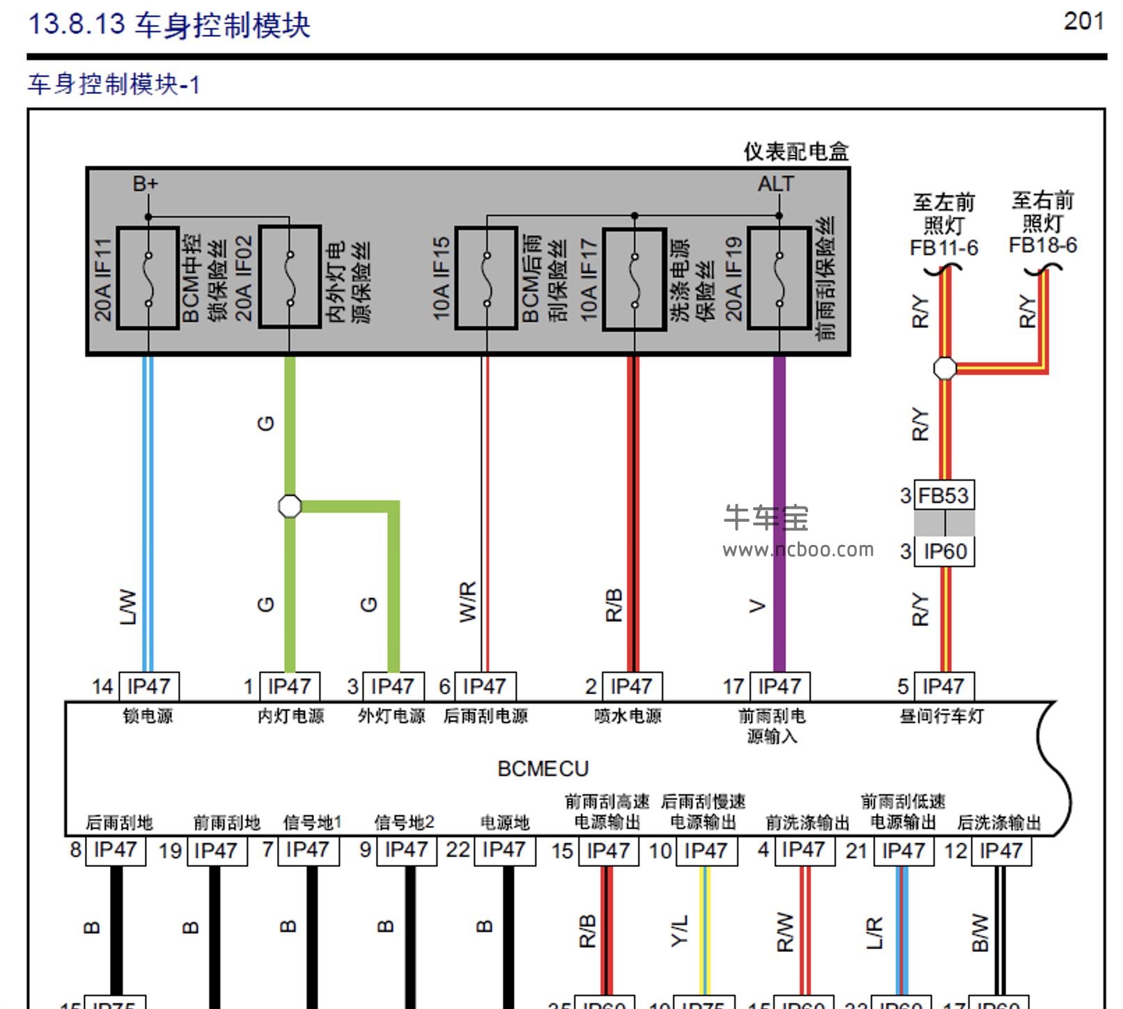 2018-2019款东风风行景逸SX5原厂电路图资料下载