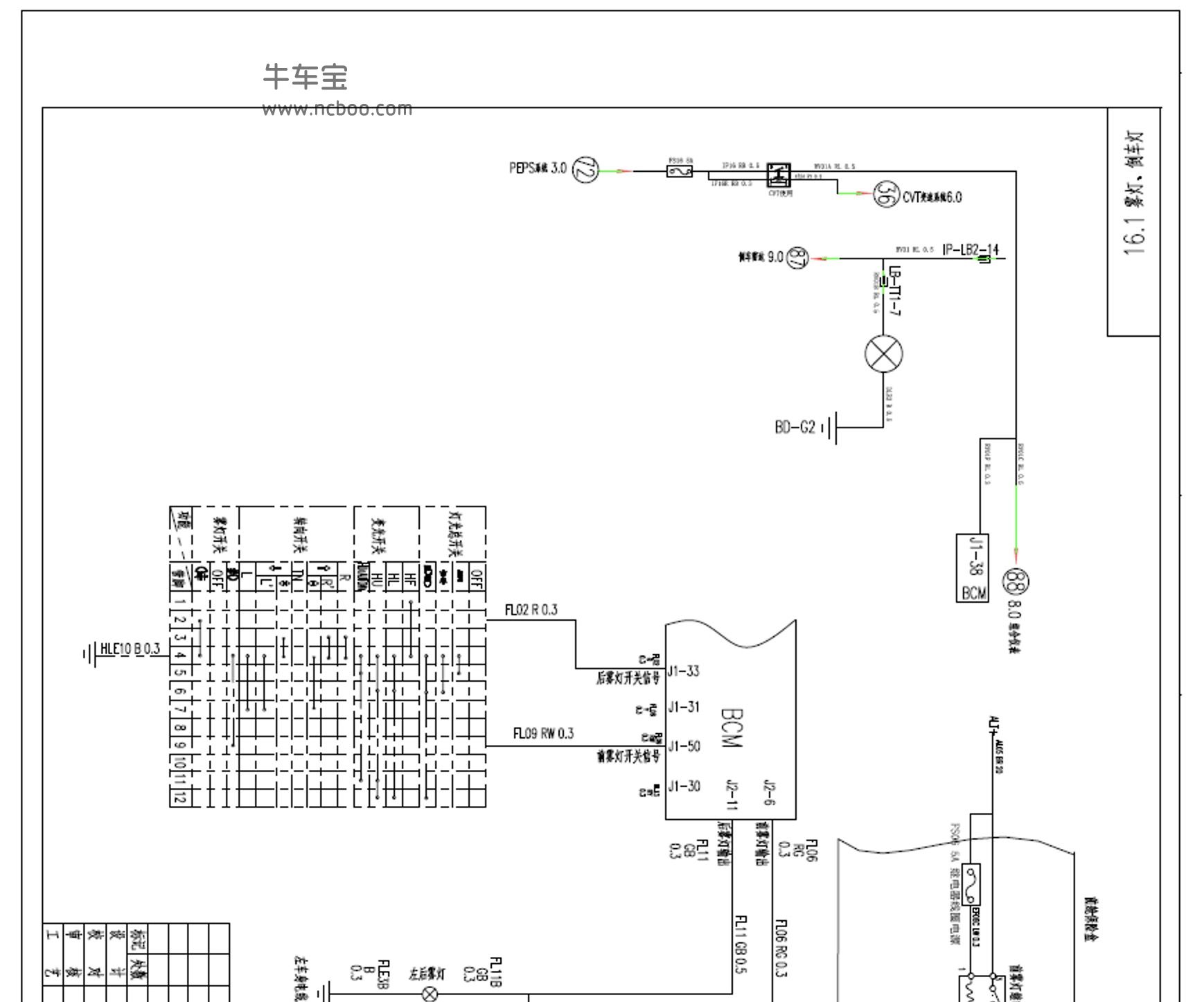 2018-2019款东风风行景逸SX5 1.3T原厂维修手册和电路图
