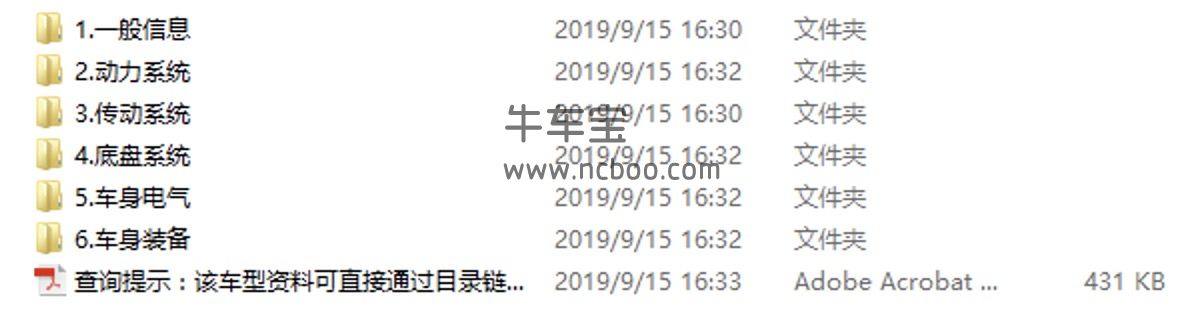 2018-2019款东风风行景逸SX5 1.3T原厂维修手册和电路图