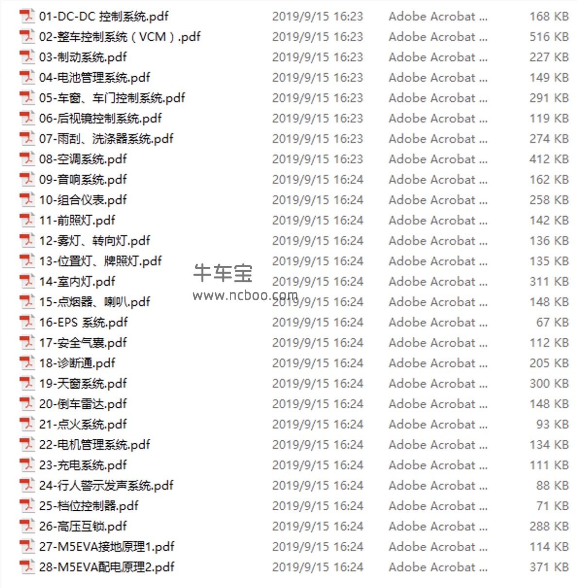 2018-2019款东风风行菱智M5EVA纯电原厂维修手册和电路图