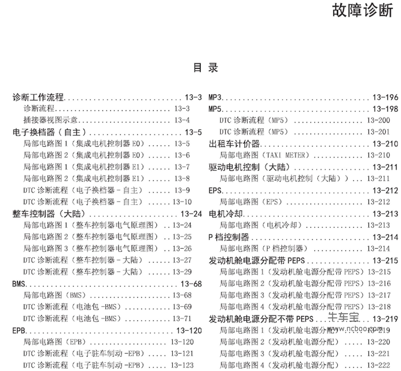 2015-2017款东风风神E70纯电原厂维修手册和电路图及故障码