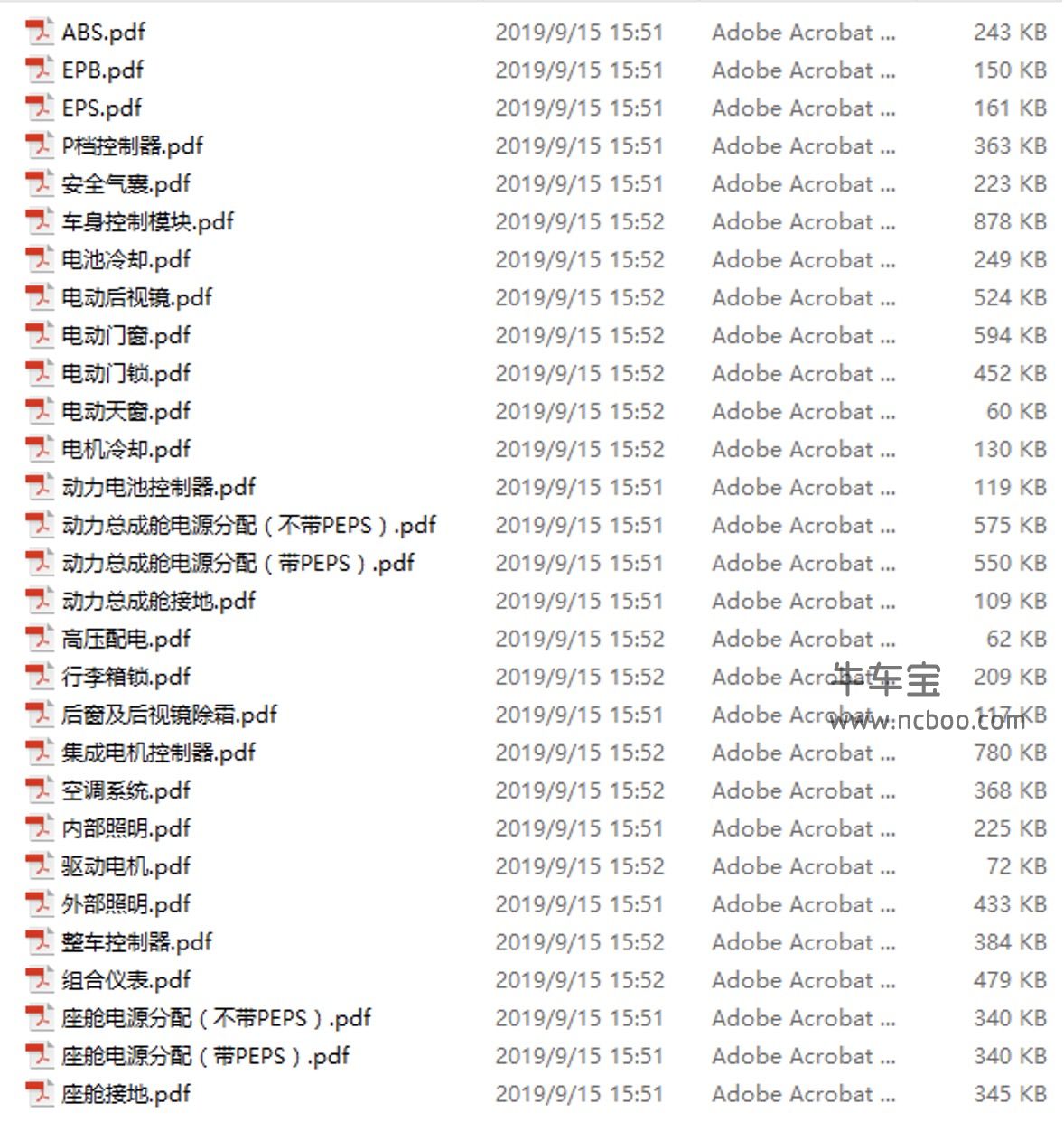 2015-2017款东风风神E70纯电原厂维修手册和电路图及故障码
