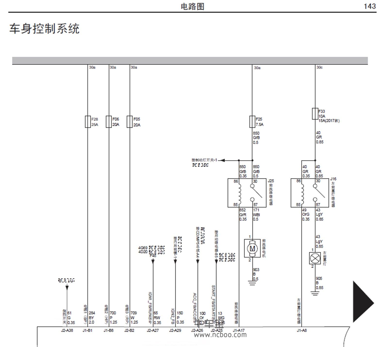 2014-2017款长城风骏5原厂维修手册和电路图下载