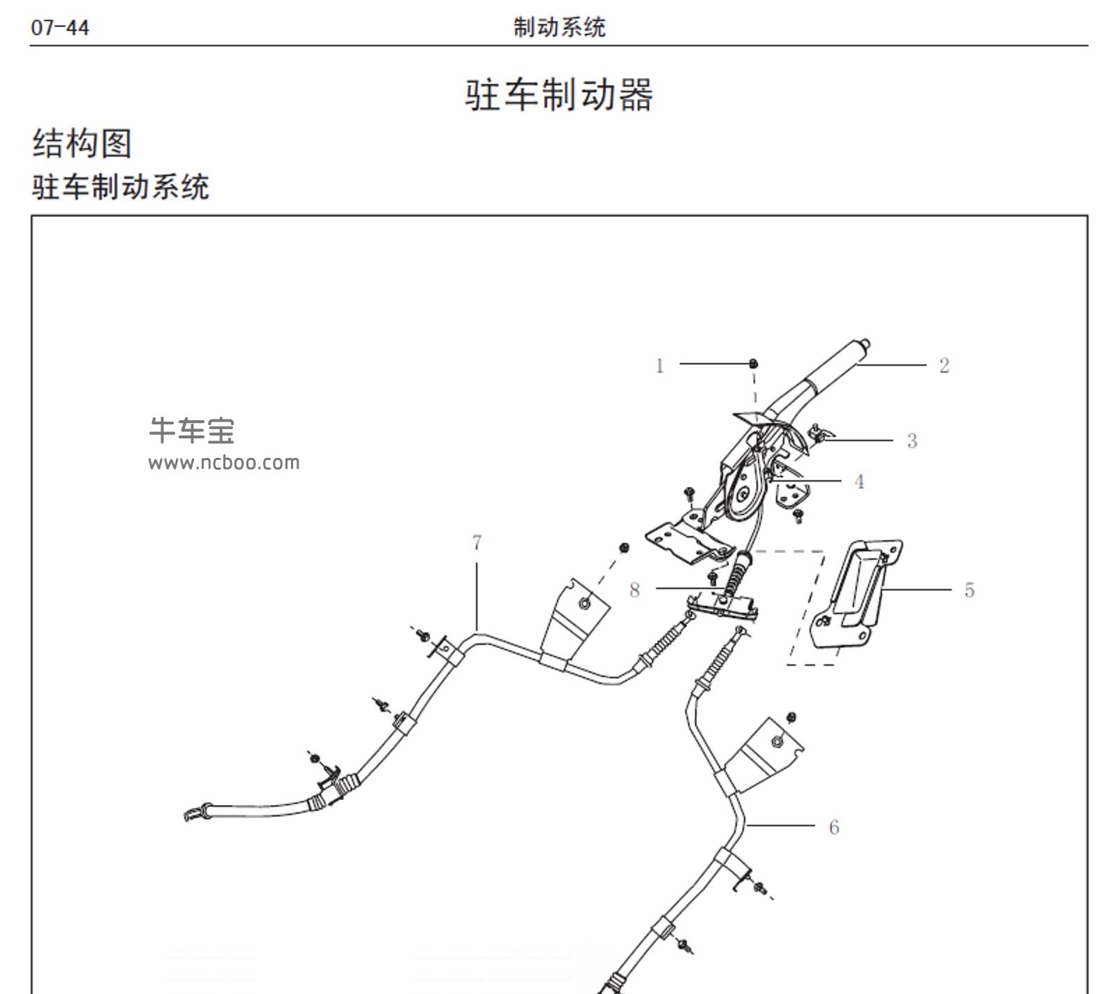 2014-2017款长城风骏5原厂维修手册和电路图下载