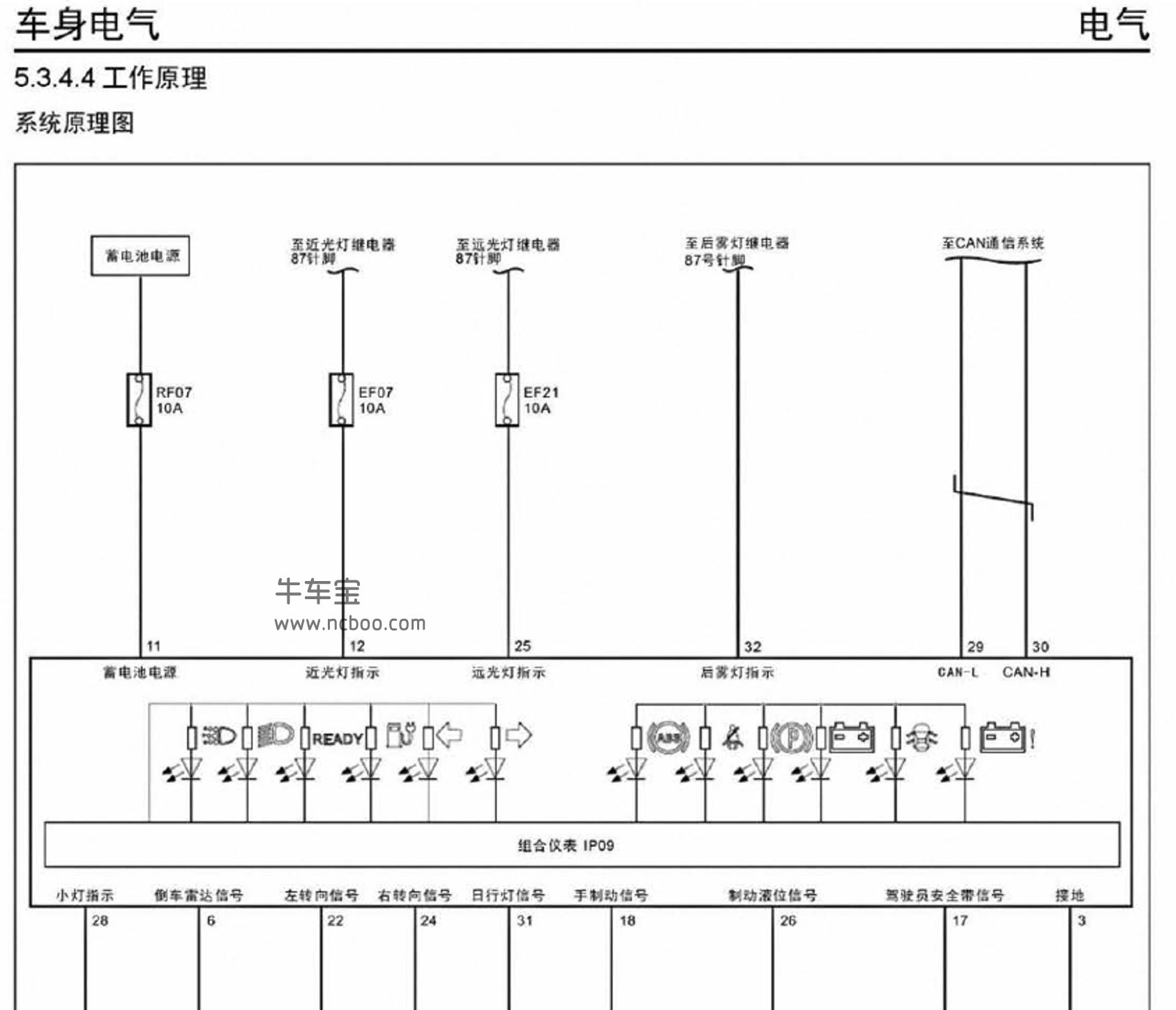 2018款东南电咖EV10(新能源)原厂维修手册(含电路图)下载